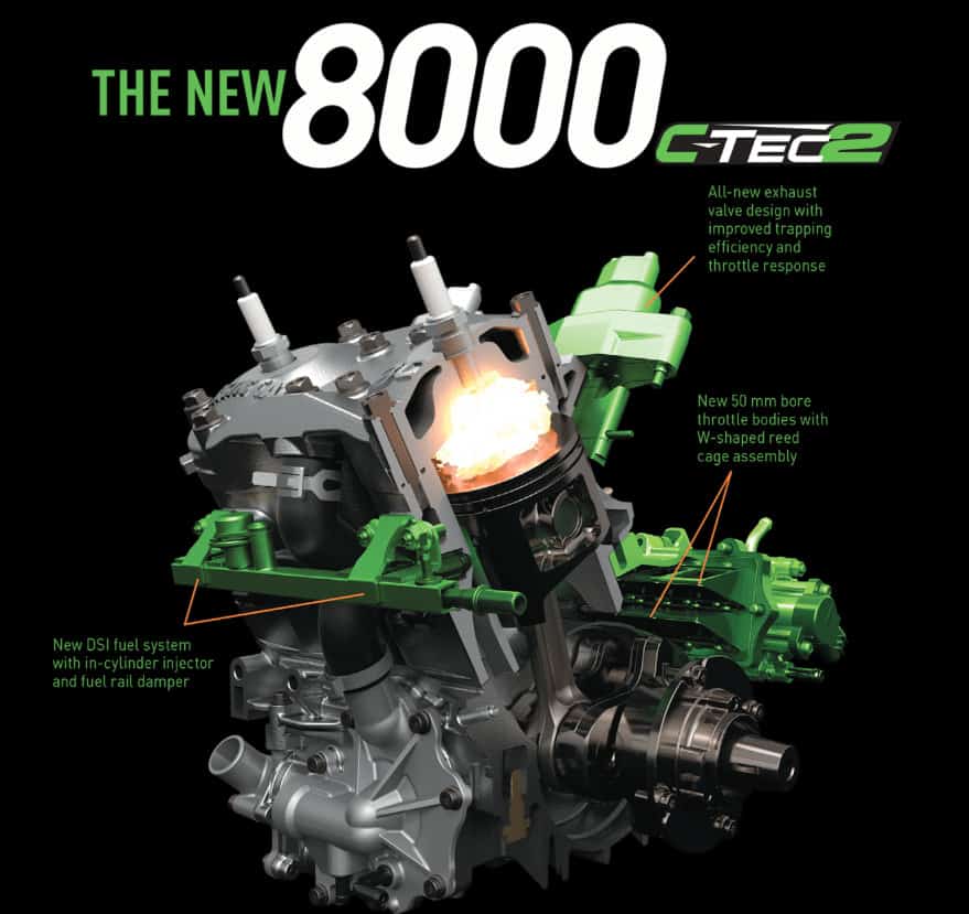 8000 C-TEC2_ENGINE_WITH_DSI